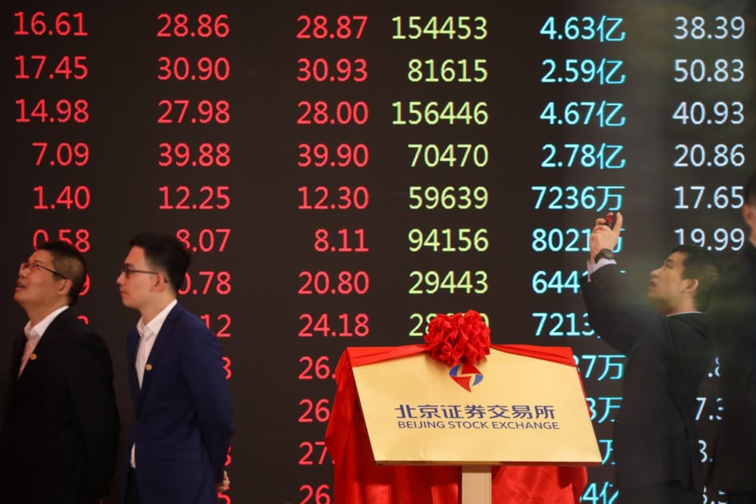 Chinese Stocks' Strong Performance In Hong Kong Chinese Stocks' Strong Performance In Hong Kong