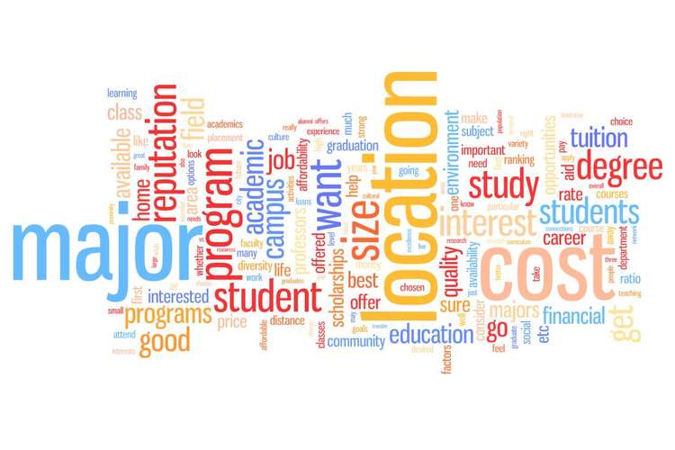 Choosing A College Town: Why [City Name], Michigan, Should Be On Your List