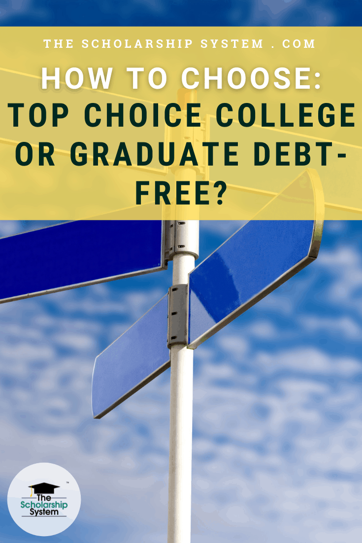 [City Name], MI: A Top Choice For College Students And Beyond
