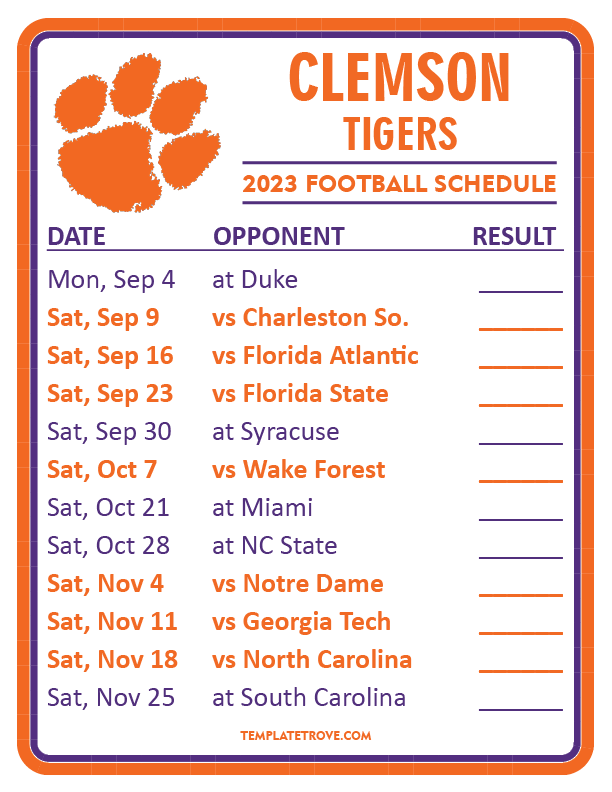 Clemson Spring Football: Distractions And Expectations Clemson Spring Football: Distractions And Expectations