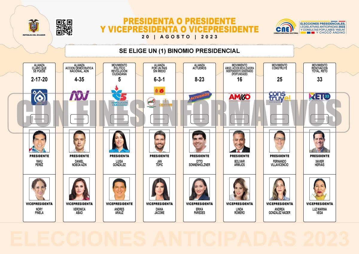 CNE: Fecha Límite Para Candidatos Que No Concurrieron A Primarias CNE: Fecha Límite Para Candidatos Que No Concurrieron A Primarias