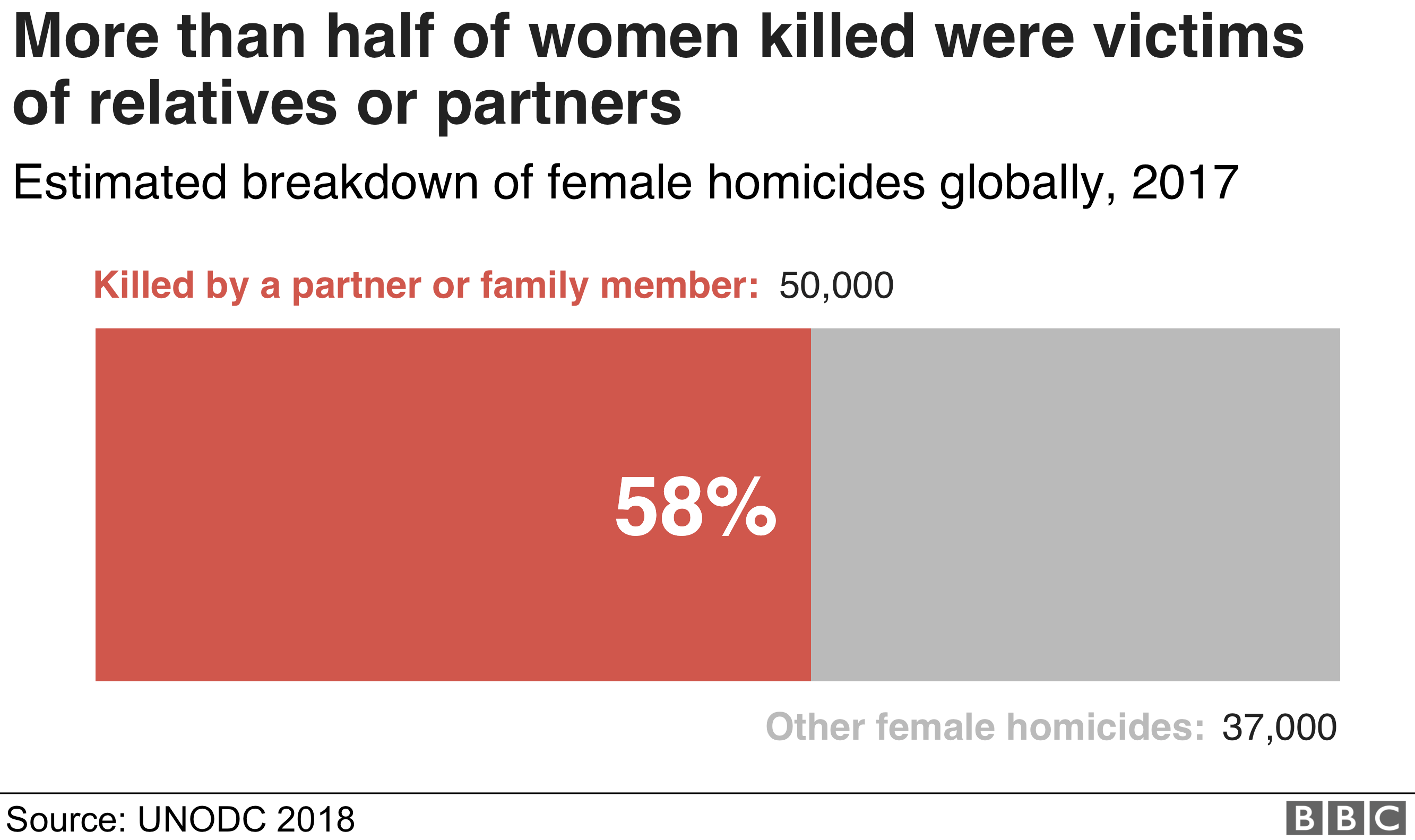 Colombian Model's Murder: Femicide Condemnation After Mexican Influencer's Killing Colombian Model's Murder: Femicide Condemnation After Mexican Influencer's Killing