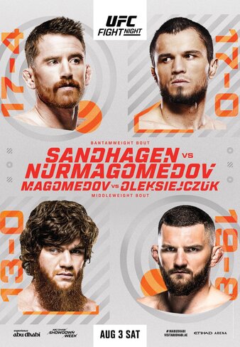 Complete UFC On ESPN 67 Results: Sandhagen Vs. Figueiredo Fight Night Complete UFC On ESPN 67 Results: Sandhagen Vs. Figueiredo Fight Night