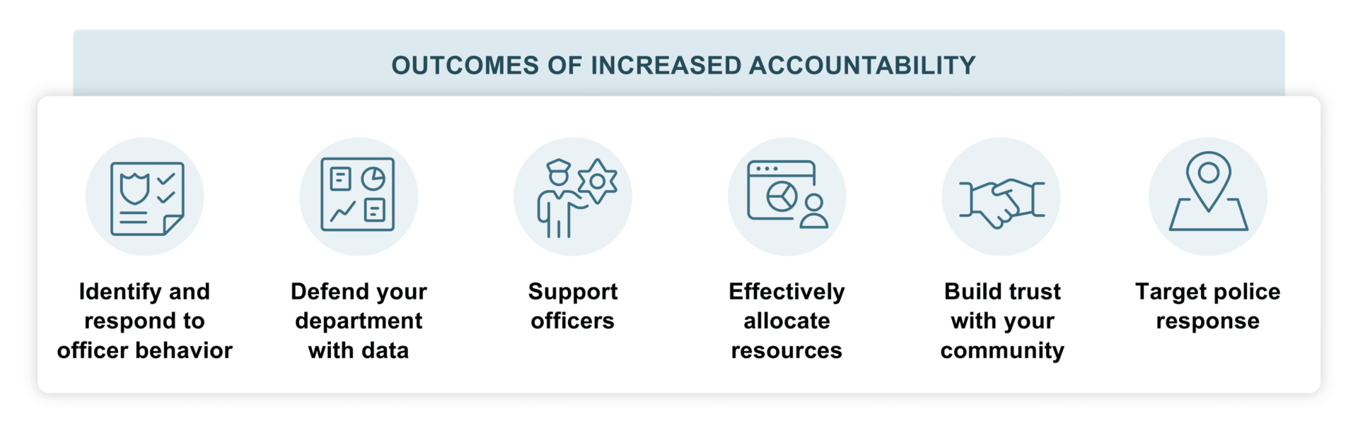 Concerns Raised Over Police Accountability Review Process Concerns Raised Over Police Accountability Review Process