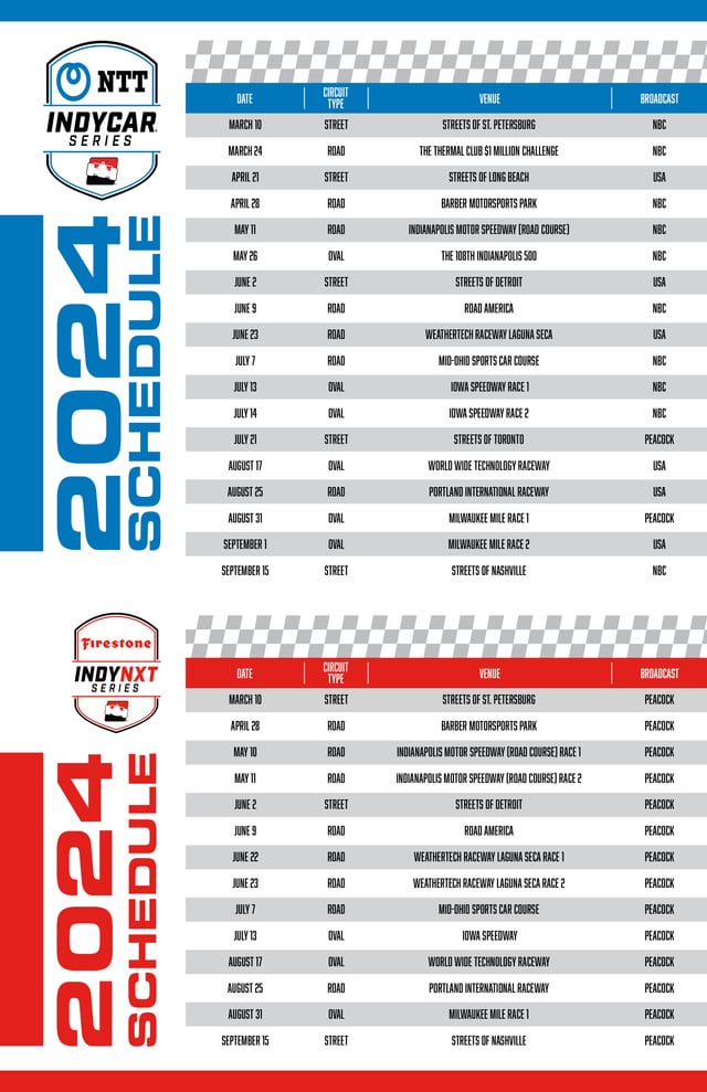 Confirmation: One IndyCar Driver Skipping The 2025 Indy 500 Confirmation: One IndyCar Driver Skipping The 2025 Indy 500