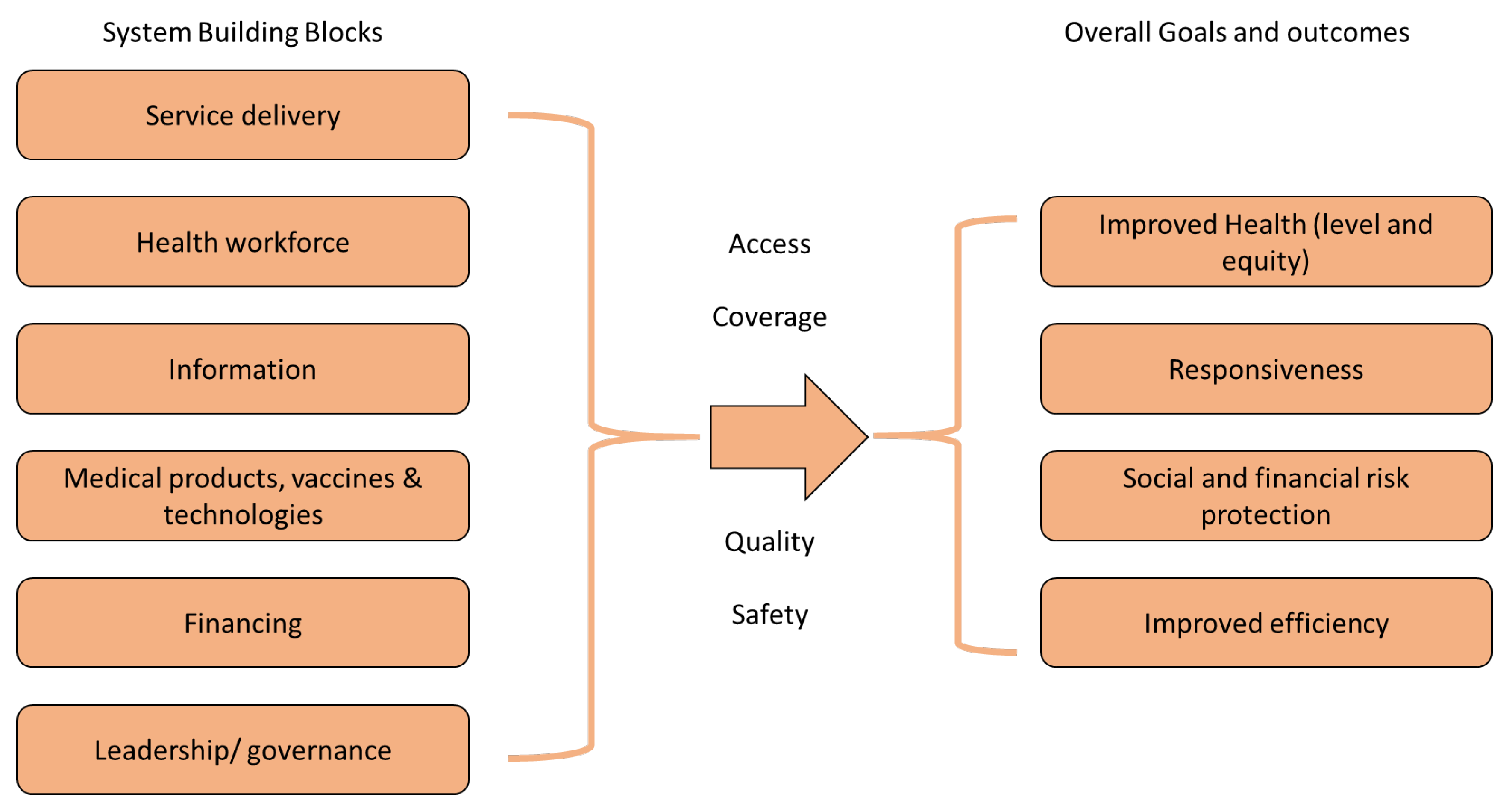 Controversy: Microsoft's Email System Blocks Controversy: Microsoft's Email System Blocks