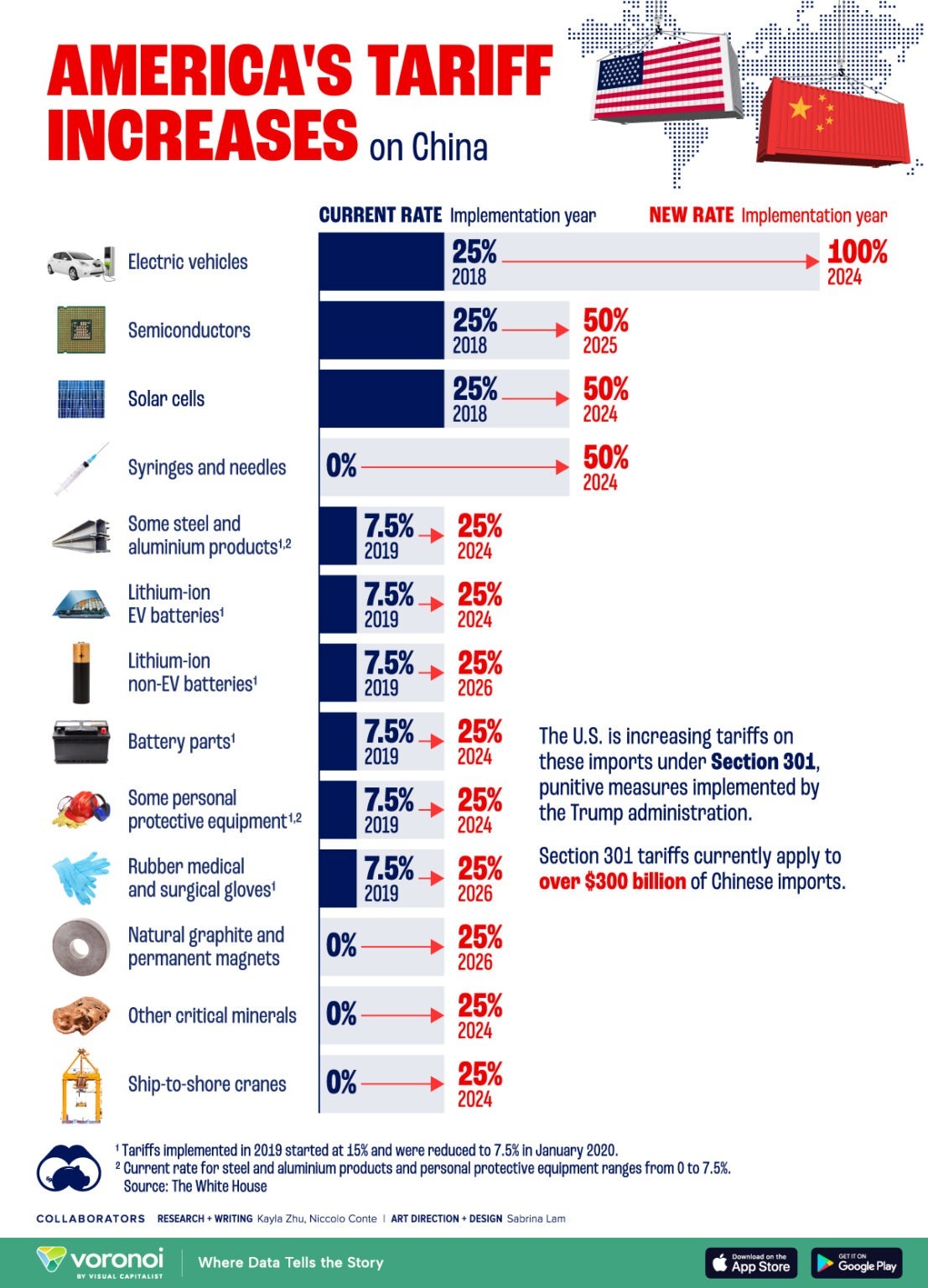 Copper Outlook Gloomy: Tongling Cites US Tariffs Copper Outlook Gloomy: Tongling Cites US Tariffs