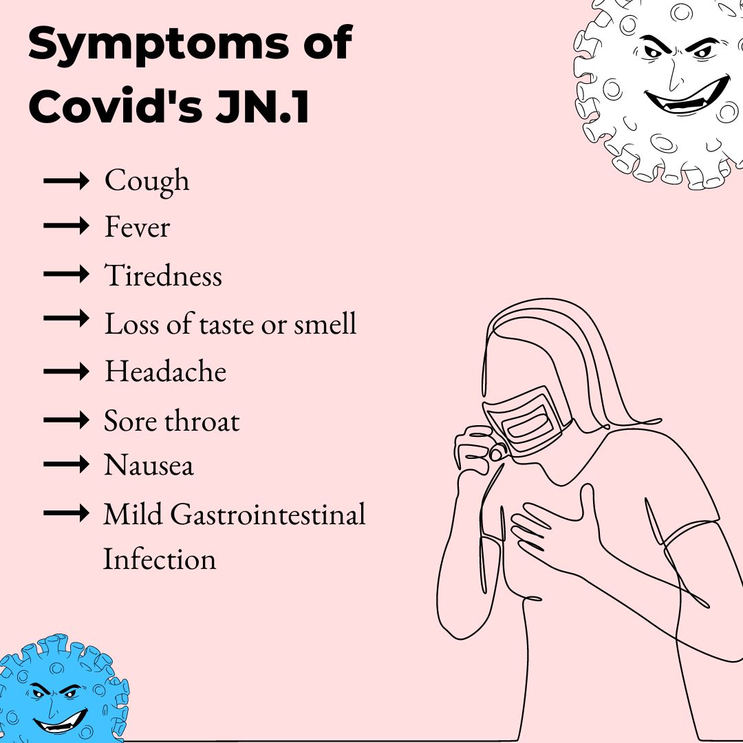 Coronavirus JN.1 Variant: Symptoms, Risks, And How To Protect Yourself During The Resurgence Coronavirus JN.1 Variant: Symptoms, Risks, And How To Protect Yourself During The Resurgence