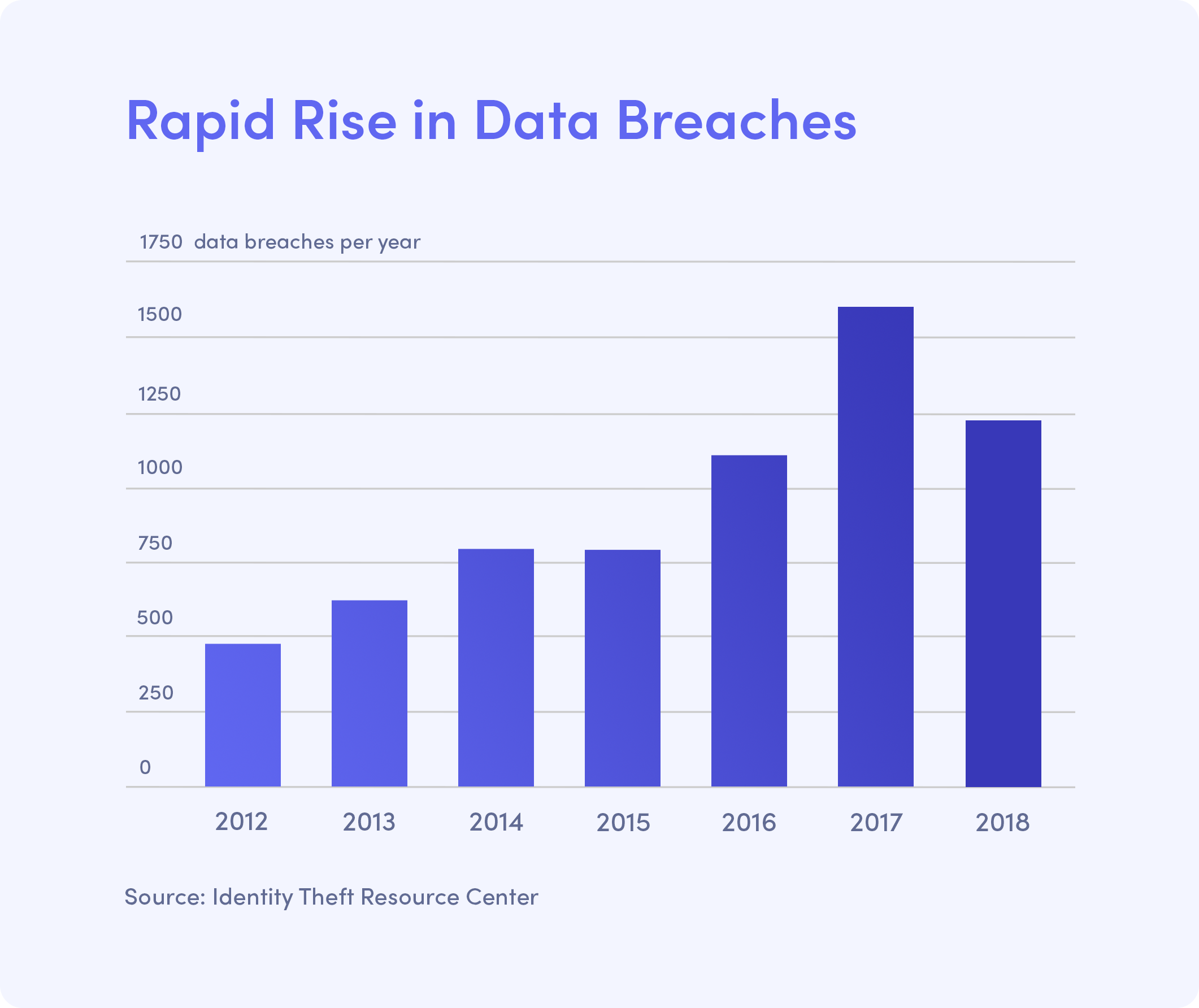 Corporate Email Hack: Millions Lost In Office365 Data Breach Corporate Email Hack: Millions Lost In Office365 Data Breach