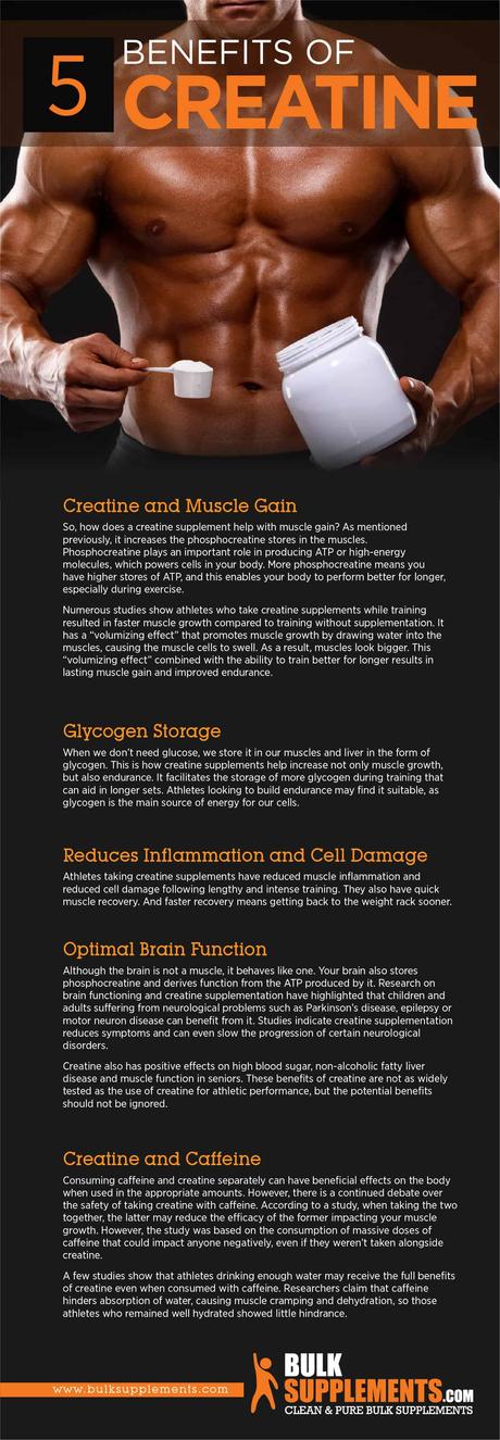 Creatine: Benefits, Side Effects, And How To Use It