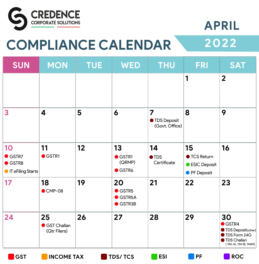 Crypto Exchange Compliance In India: A 2025 Guide Crypto Exchange Compliance In India: A 2025 Guide