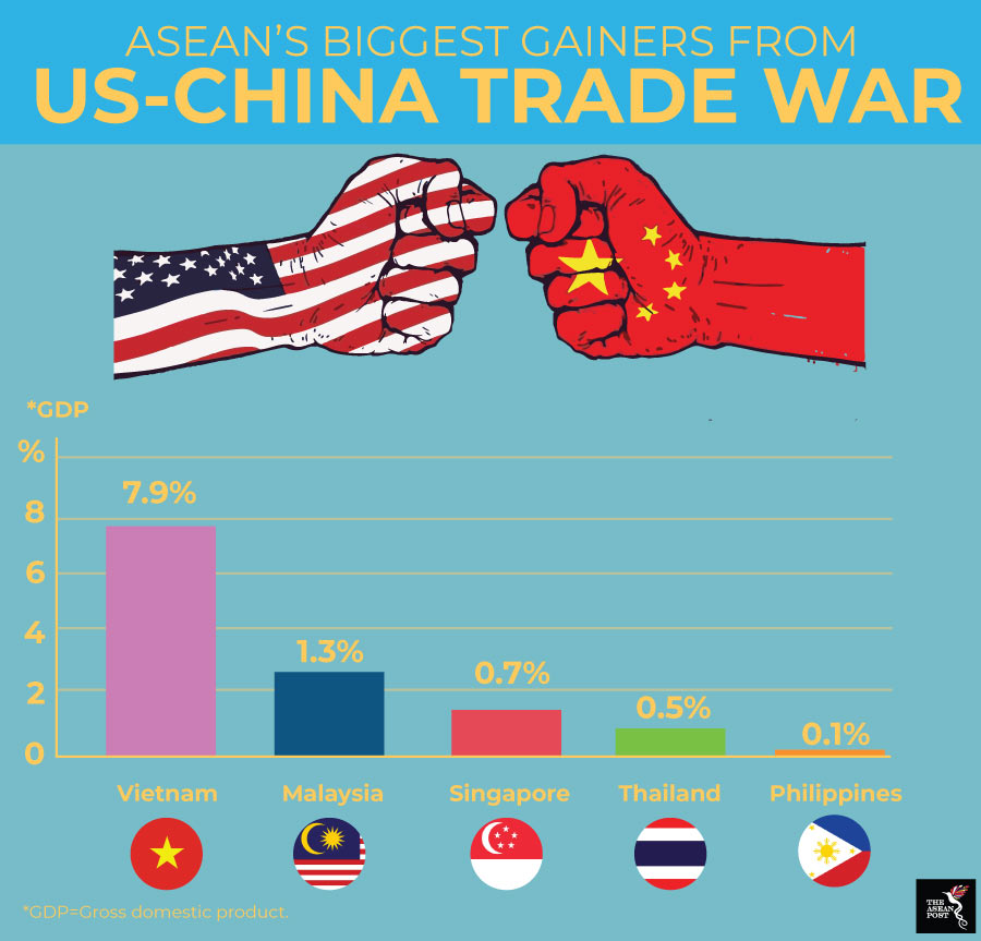 Cryptocurrency's Resilience: A Trade War Winner? Cryptocurrency's Resilience: A Trade War Winner?