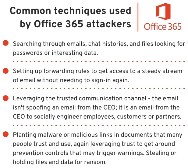Cybercriminal Accumulates Millions Through Executive Office365 Intrusions Cybercriminal Accumulates Millions Through Executive Office365 Intrusions