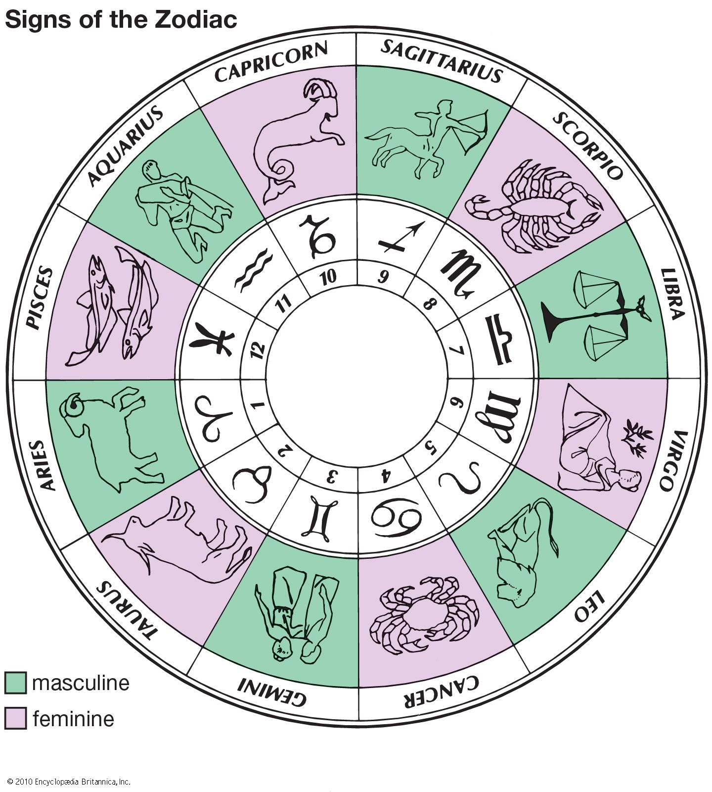 Daily Horoscope Today, April 17, 2025: Astrological Predictions For All 12 Zodiac Signs