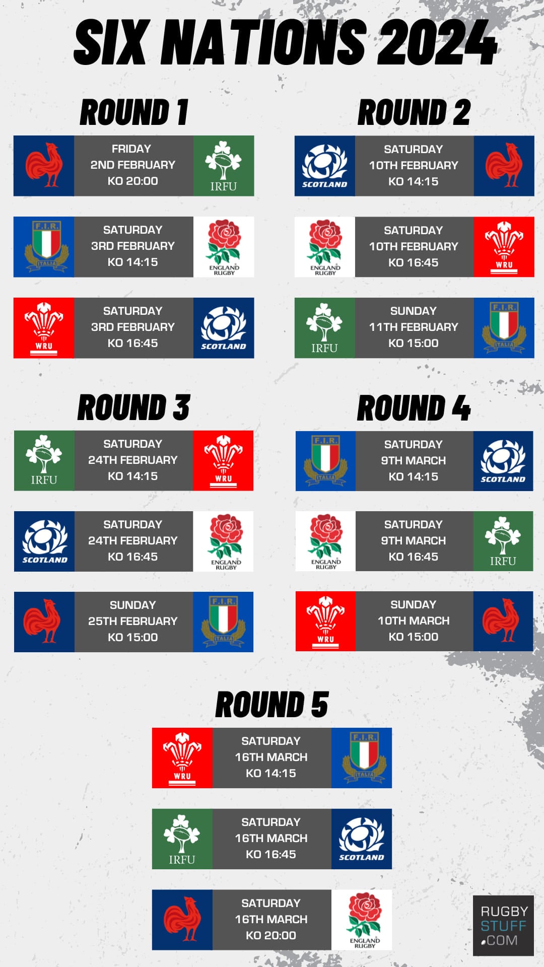Daly's Late Show Steals Victory: England Edges France In Six Nations Thriller Daly's Late Show Steals Victory: England Edges France In Six Nations Thriller