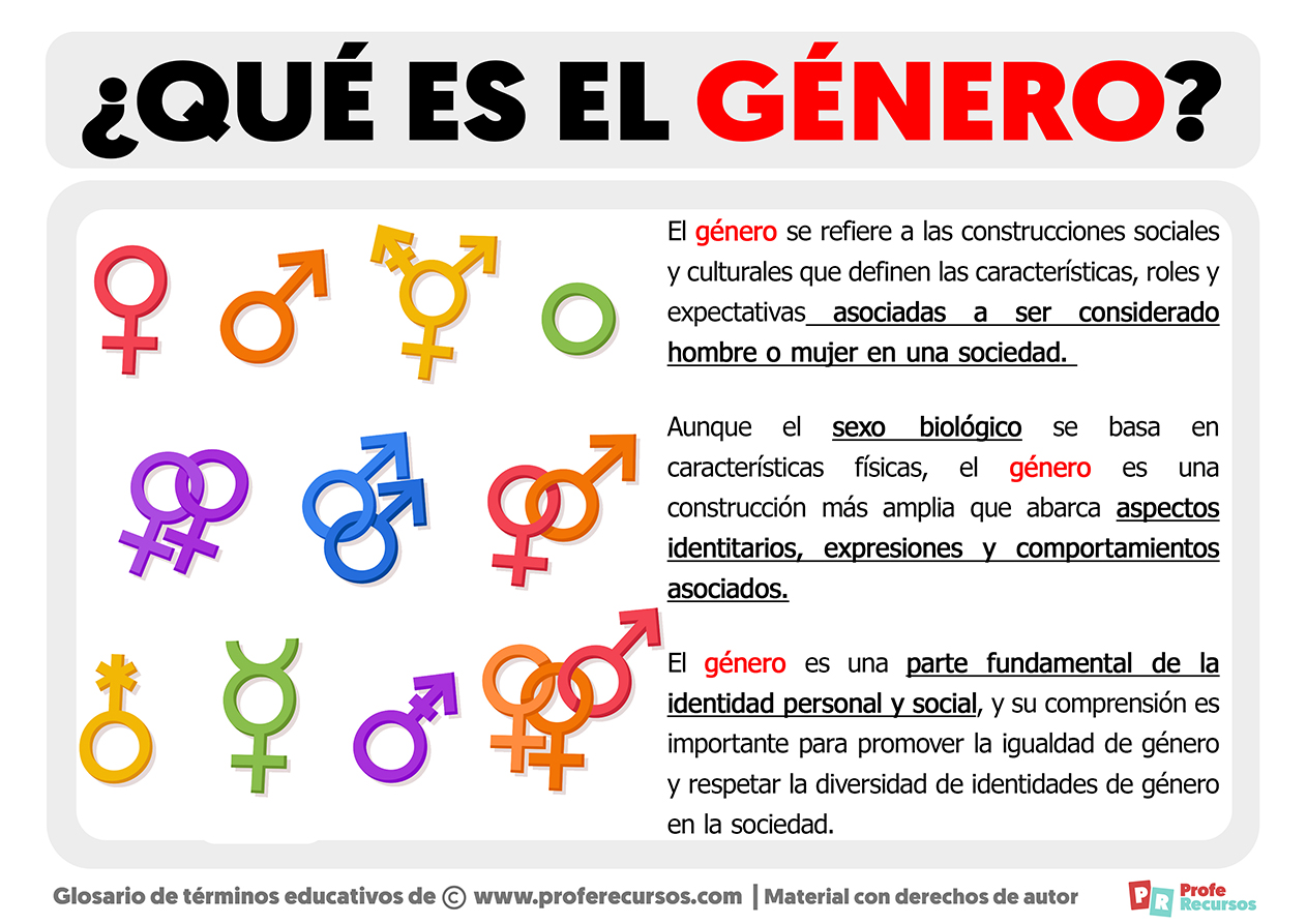 Debate Sobre Baños Y Género: El Arresto De Una Estudiante Transgénero Debate Sobre Baños Y Género: El Arresto De Una Estudiante Transgénero
