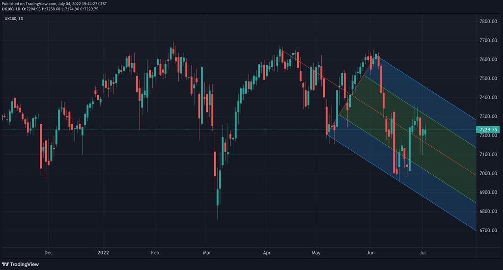 Decline In Frankfurt: DAX Closes Slightly Below 24,000 Decline In Frankfurt: DAX Closes Slightly Below 24,000