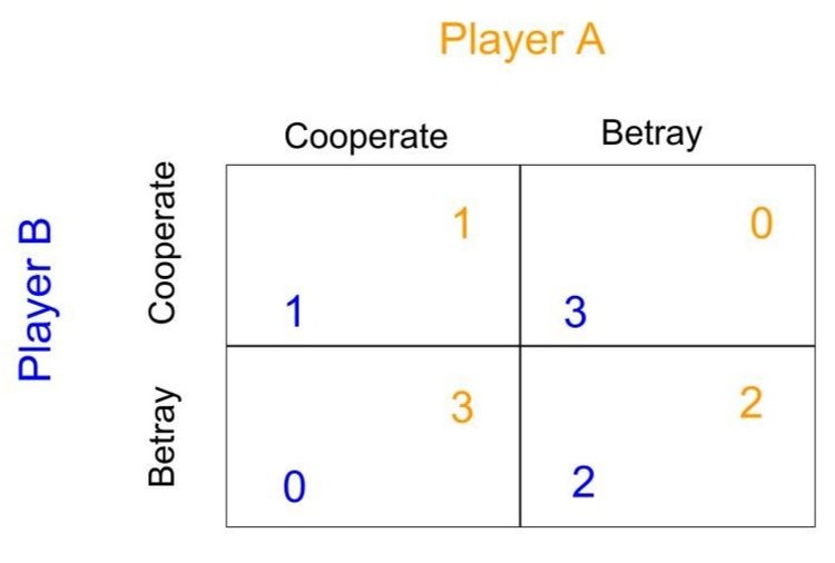 Deconstructing Jeremy Arndt's Negotiation Strategy In BVG Talks Deconstructing Jeremy Arndt's Negotiation Strategy In BVG Talks