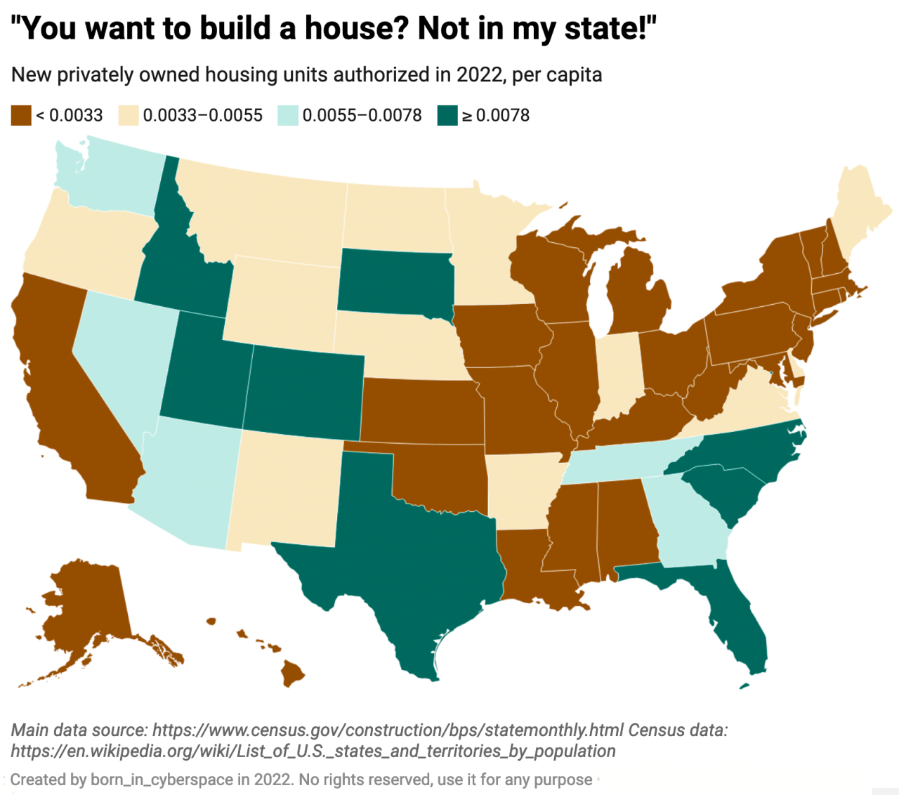 Decrease In Housing Permits: Impact On Construction Industry Decrease In Housing Permits: Impact On Construction Industry