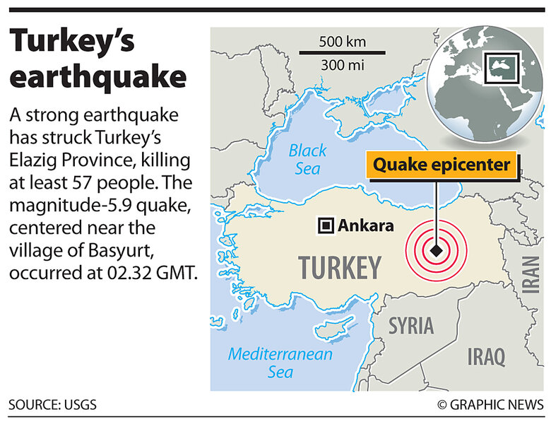 Decreased Earthquake Frequency In Santorini: Scientists Analyze The Outlook Decreased Earthquake Frequency In Santorini: Scientists Analyze The Outlook