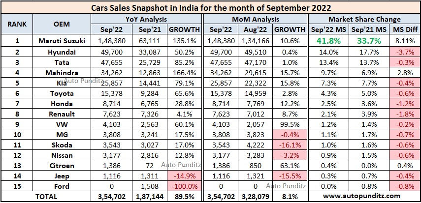 Demna's Gucci Collection And Kering's Sales Figures: A September Update Demna's Gucci Collection And Kering's Sales Figures: A September Update