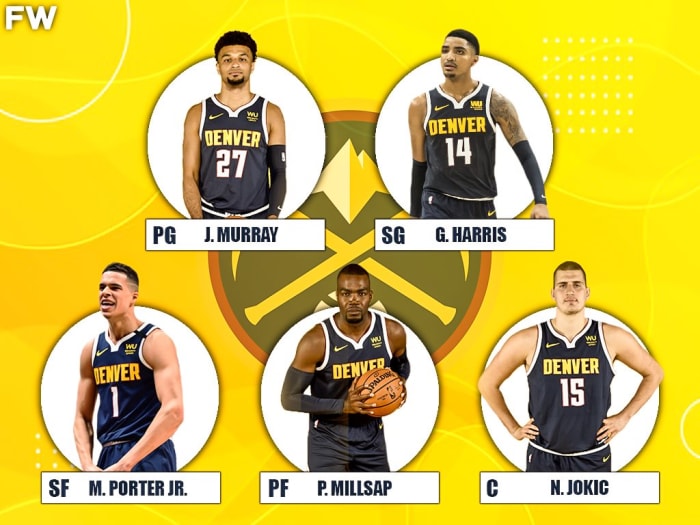 Denver Nuggets: Jokic And Starting Lineup Benched Following Loss Denver Nuggets: Jokic And Starting Lineup Benched Following Loss
