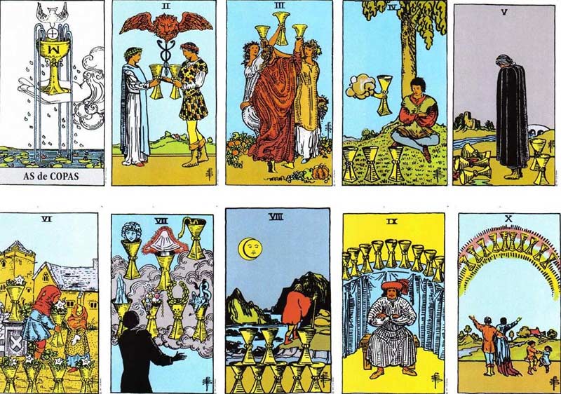 Descifrando Los Arcanos Menores: Interpretación Y Significado