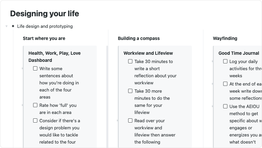 Designing Your Good Life: A Practical Guide Designing Your Good Life: A Practical Guide