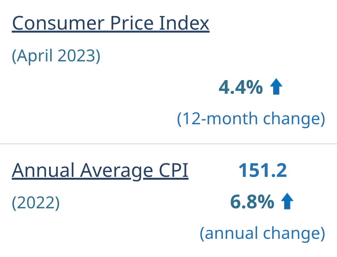 Desjardins Forecasts Three Further Bank Of Canada Interest Rate Reductions Desjardins Forecasts Three Further Bank Of Canada Interest Rate Reductions