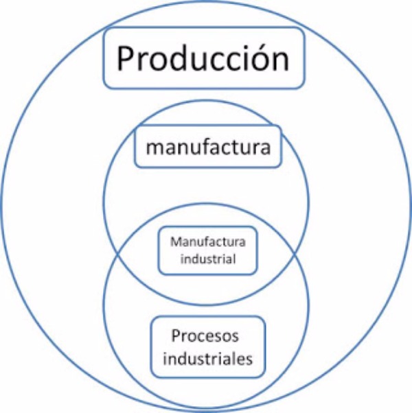 Detener La Estupidez Antes De Que Ocurra: La Metáfora De La Guillotina Detener La Estupidez Antes De Que Ocurra: La Metáfora De La Guillotina