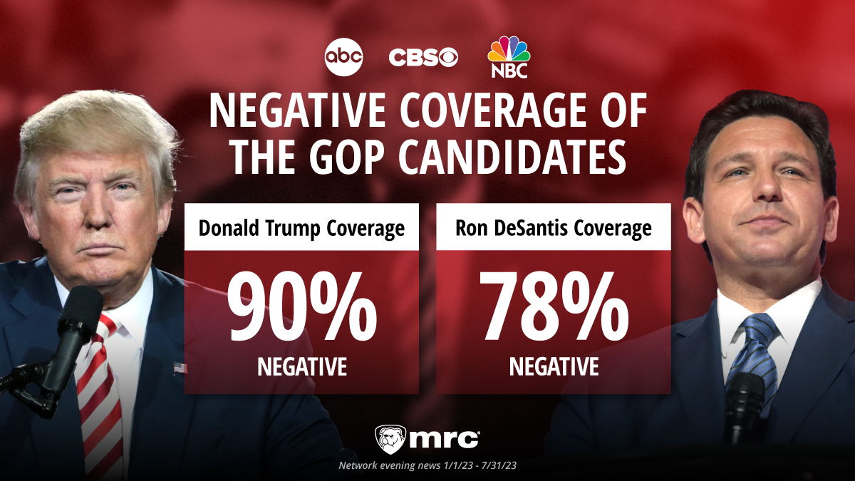 Did ABC, CBS, And NBC Censor The New Mexico GOP Arson Attack? Investigating The Claims Did ABC, CBS, And NBC Censor The New Mexico GOP Arson Attack? Investigating The Claims