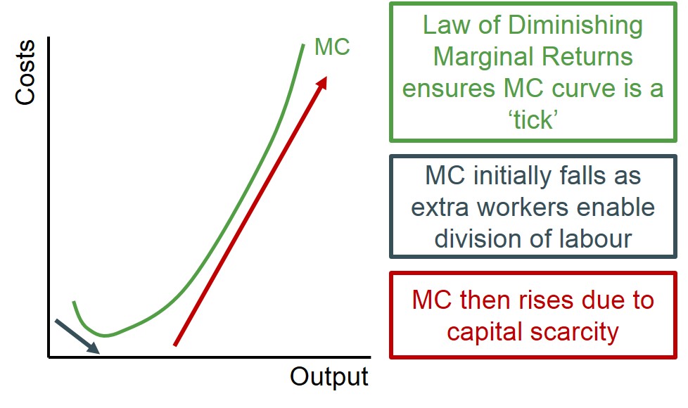 Diminishing Returns For Westpac (WBC): The Impact Of Shrinking Margins Diminishing Returns For Westpac (WBC): The Impact Of Shrinking Margins