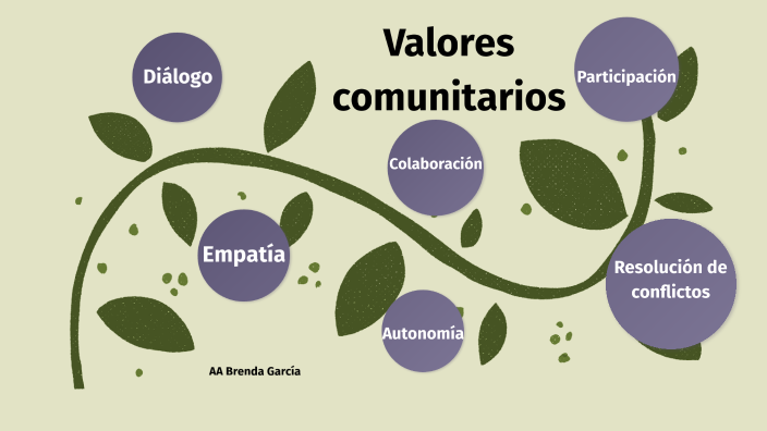 Diploma Europeo Para Zaragoza: Difusión Del Patrimonio Y Valores Comunitarios