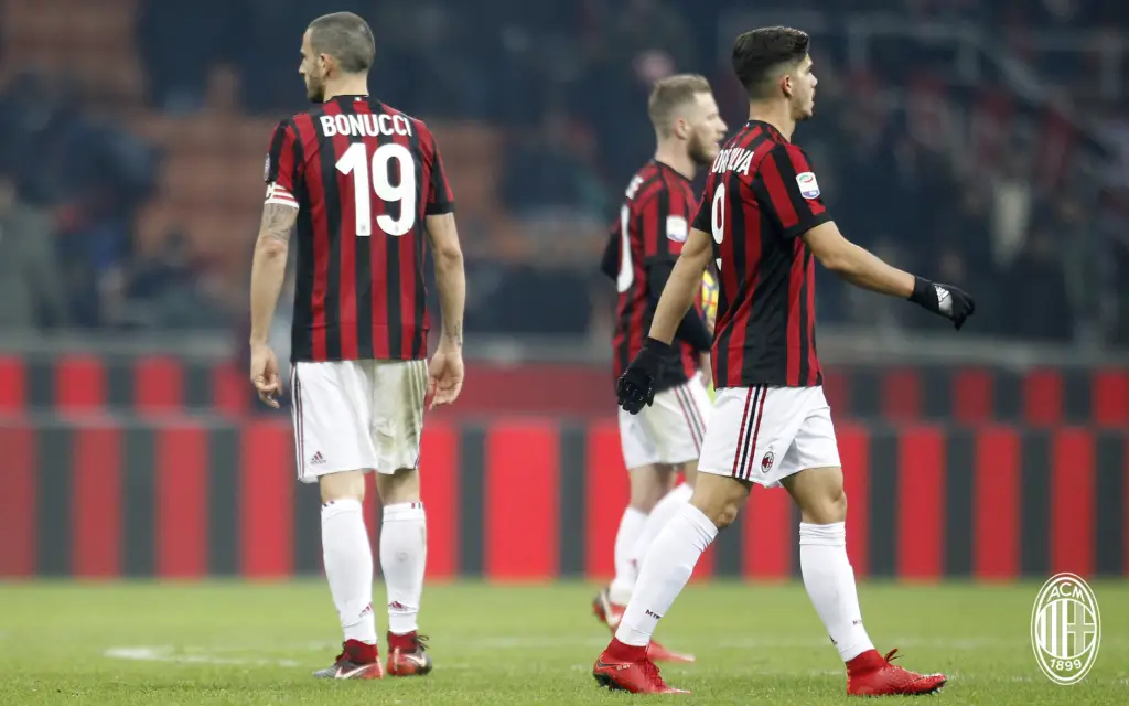 ¿Dónde Y A Qué Hora Ver El AC Milan Vs Atalanta De Giménez? ¿Dónde Y A Qué Hora Ver El AC Milan Vs Atalanta De Giménez?