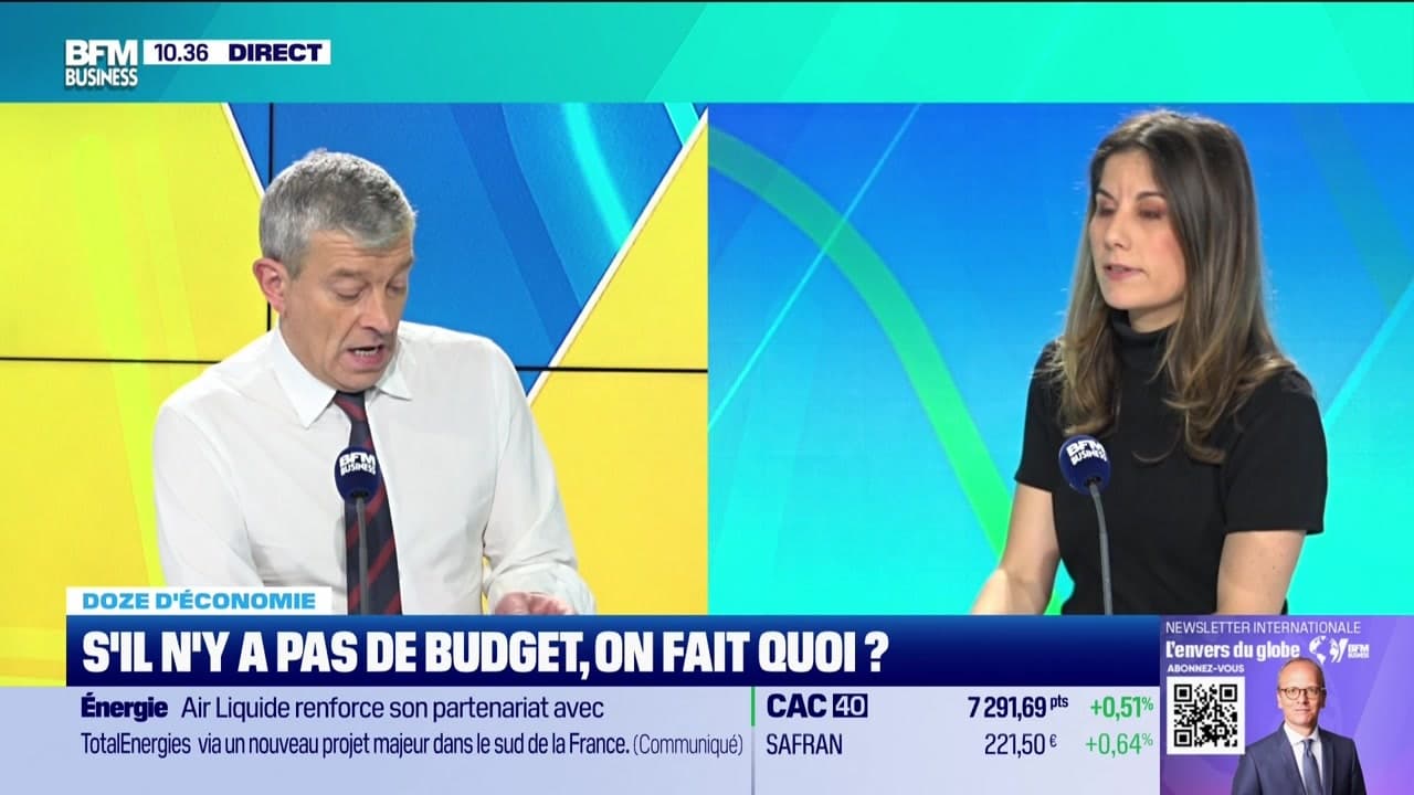 Doze D'économie : Un Budget À Maîtriser Pour De Réelles Économies Doze D'économie : Un Budget À Maîtriser Pour De Réelles Économies