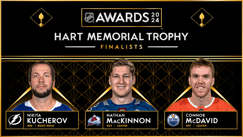 Draisaitl, Hellebuyck, And Kucherov: 2024 Hart Trophy Finalists Draisaitl, Hellebuyck, And Kucherov: 2024 Hart Trophy Finalists