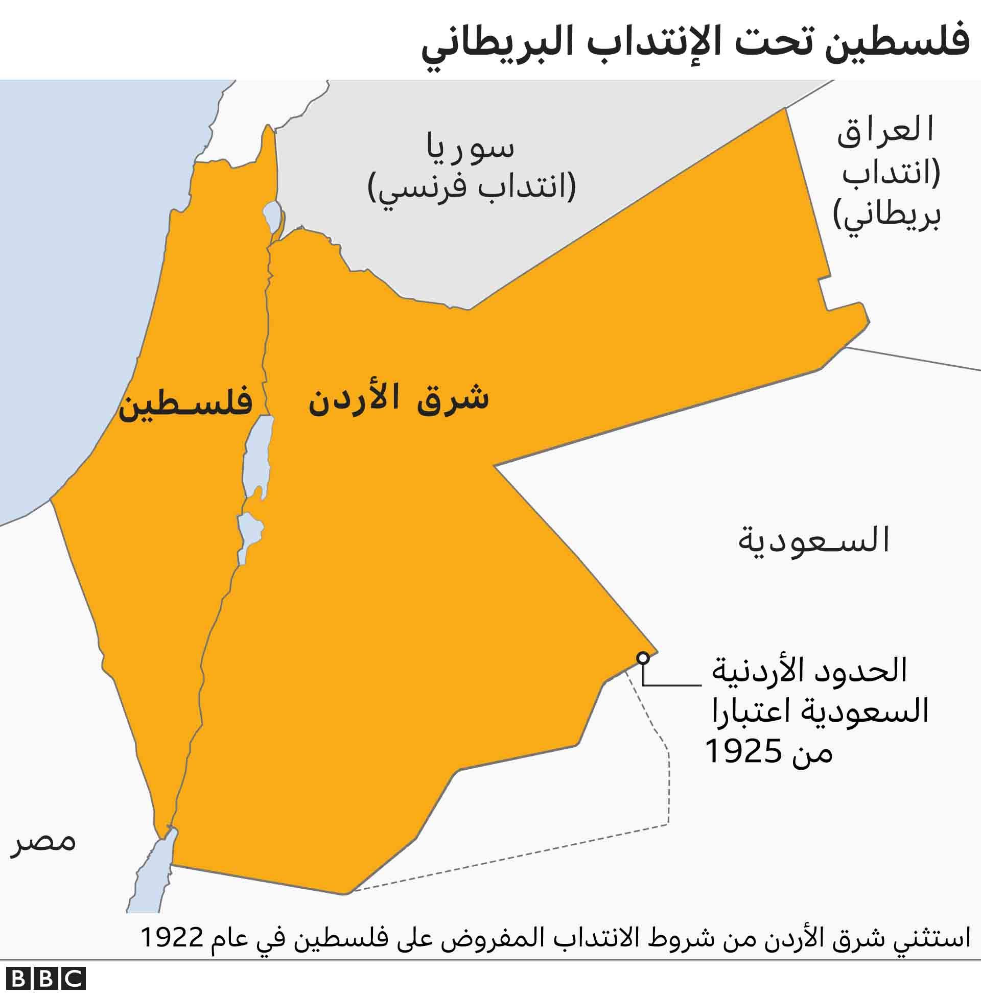 دراسة: الاتفاقيات المائية الجديدة بين الأردن وسوريا دراسة: الاتفاقيات المائية الجديدة بين الأردن وسوريا
