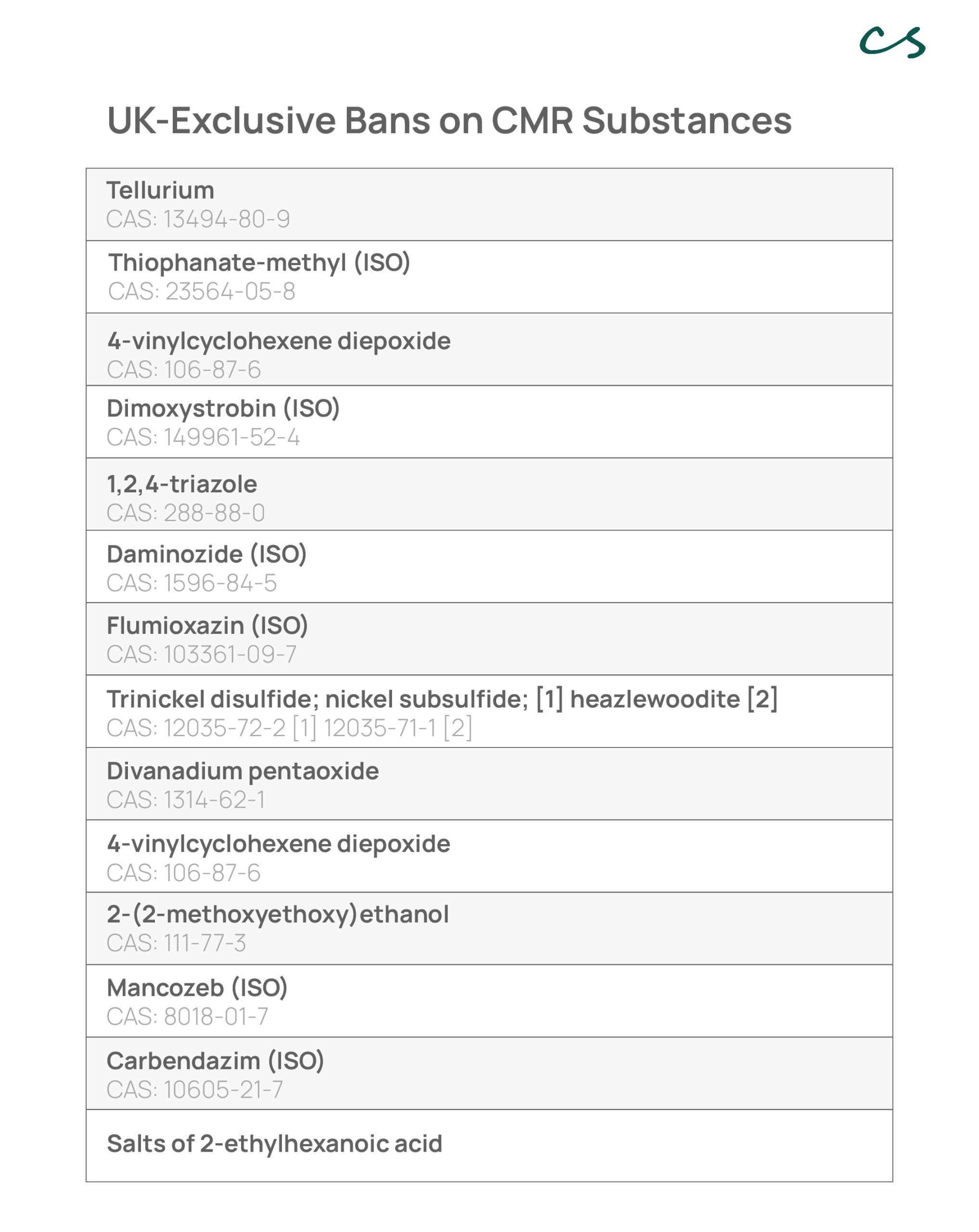 EBay's Liability For Banned Chemicals Sales: A Judge's Decision On Section 230 EBay's Liability For Banned Chemicals Sales: A Judge's Decision On Section 230