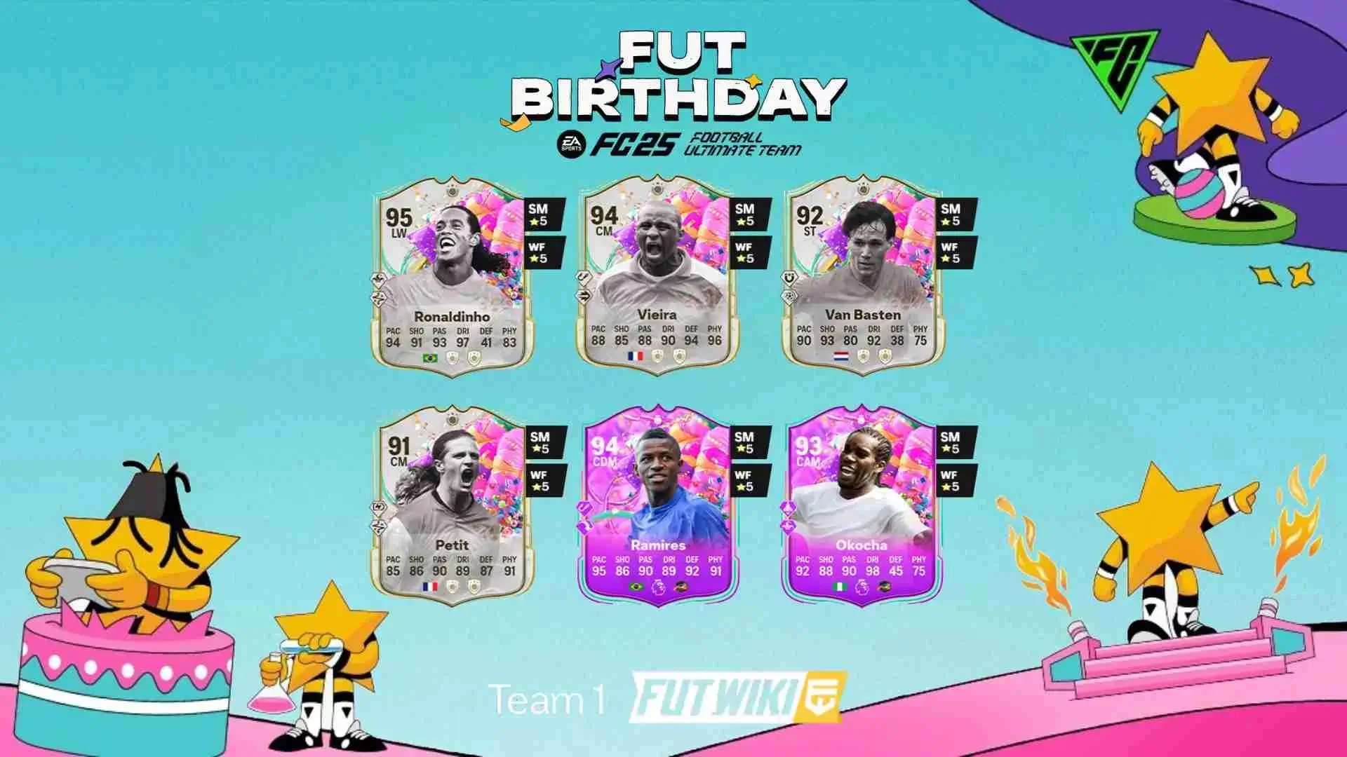 EA FC 24 FUT Birthday Cards: Tier List And Team Building Guide EA FC 24 FUT Birthday Cards: Tier List And Team Building Guide
