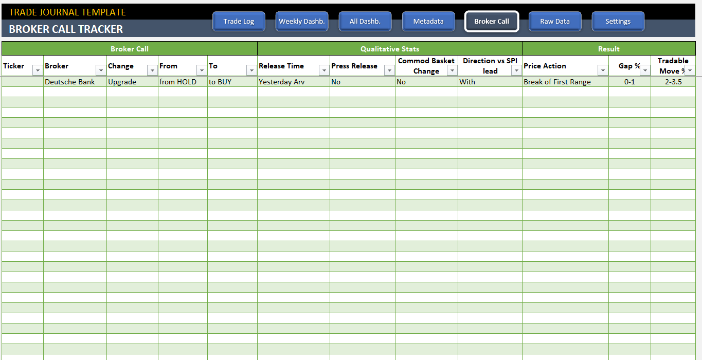Easy Stock Trading: JazzCash And KTrade Make It Possible Easy Stock Trading: JazzCash And KTrade Make It Possible