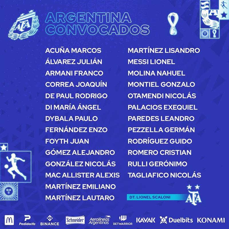 El Once De Instituto Ante Lanús: Análisis De La Lista De Convocados El Once De Instituto Ante Lanús: Análisis De La Lista De Convocados
