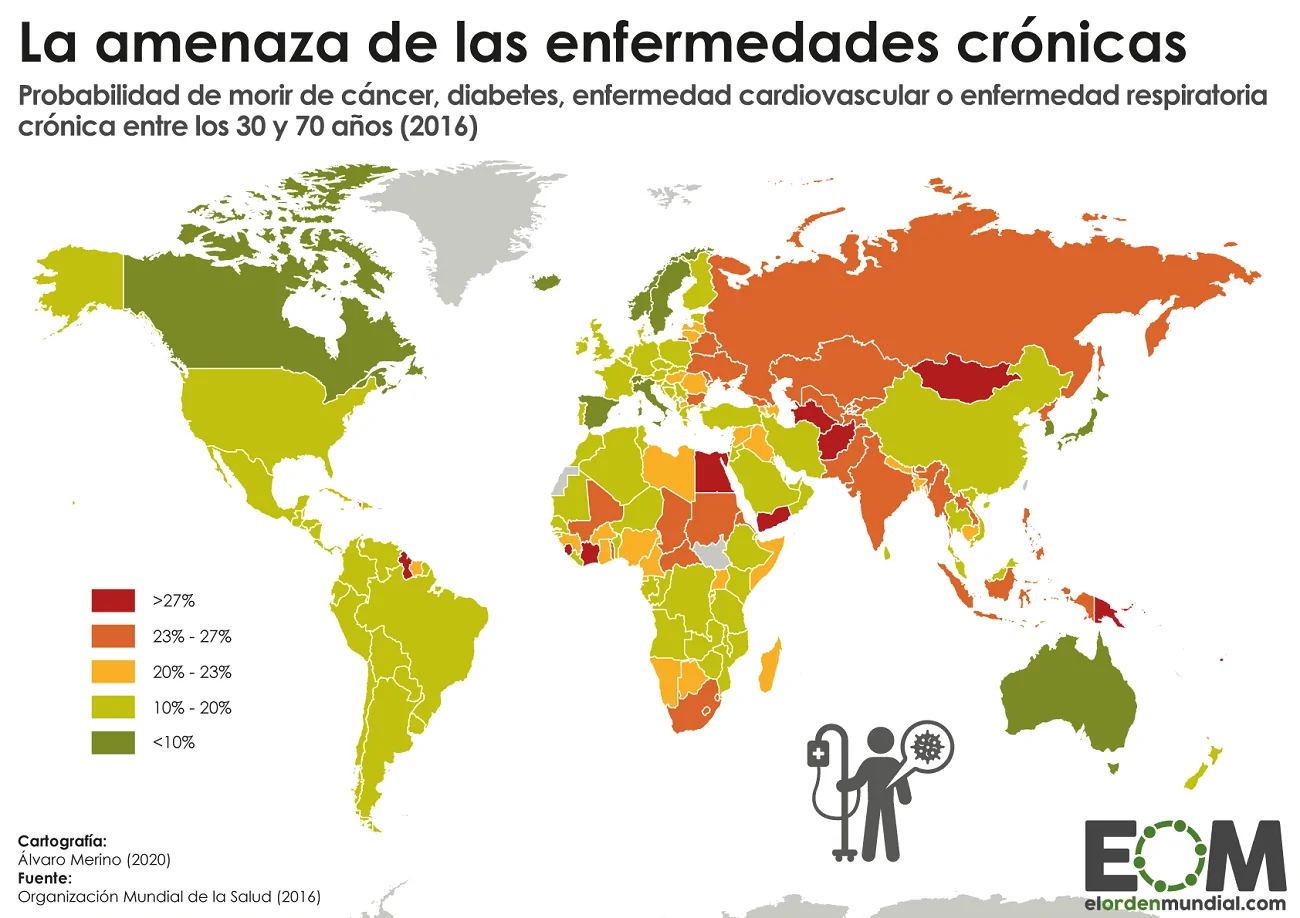 El Superalimento Que Combate Las Enfermedades Crónicas: Más Allá Del Arándano El Superalimento Que Combate Las Enfermedades Crónicas: Más Allá Del Arándano