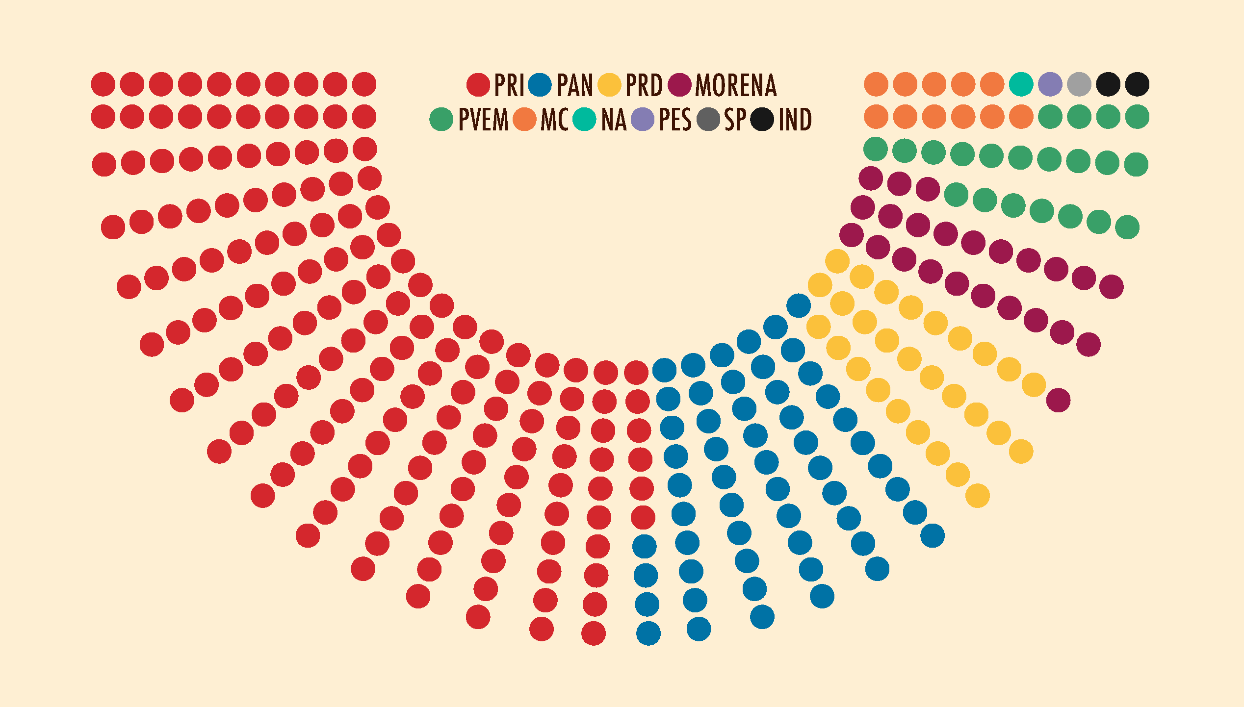 Elecciones En Cortés: Los Aspirantes A Diputados De Rescate Y Transformación Elecciones En Cortés: Los Aspirantes A Diputados De Rescate Y Transformación