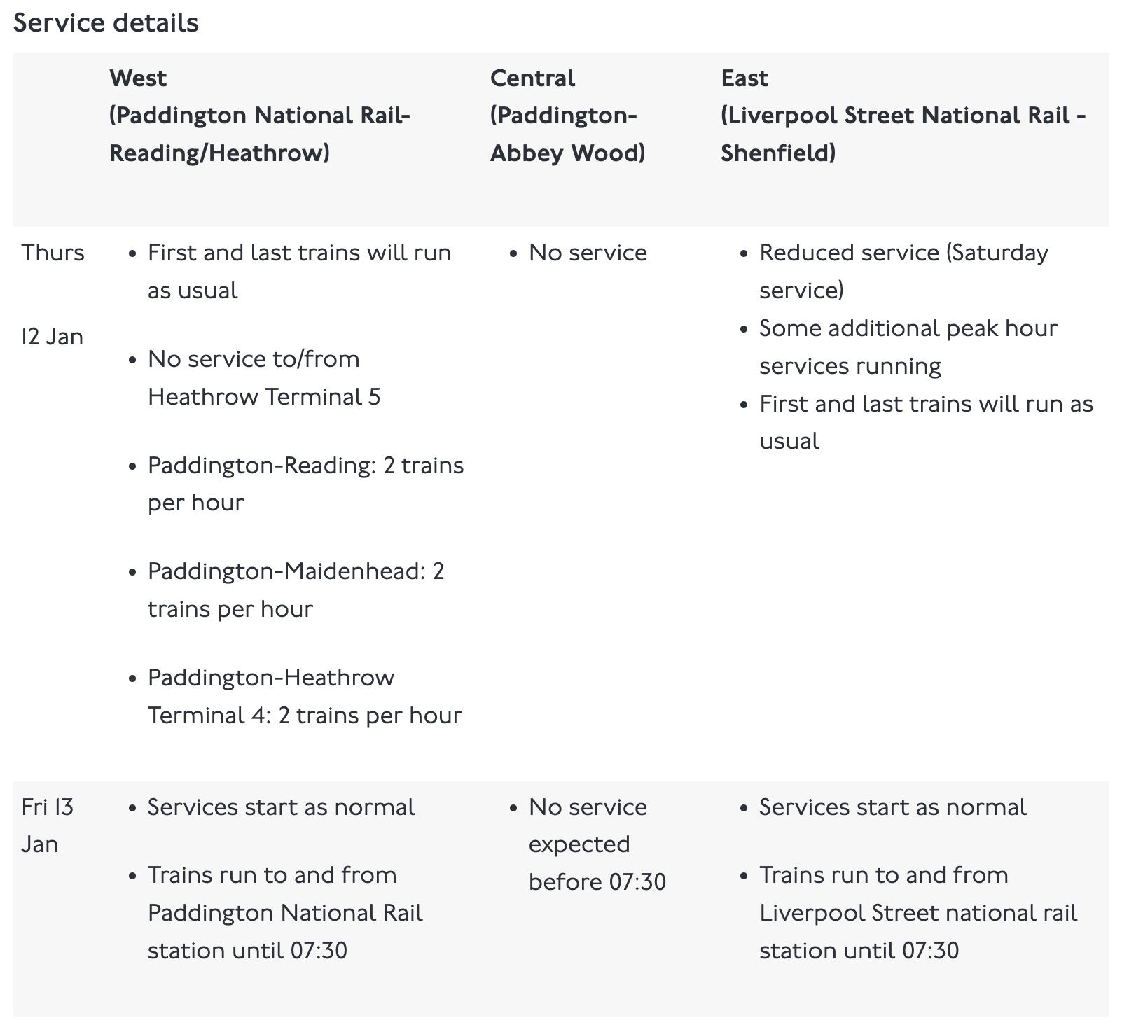 Elizabeth Line Strike Dates & Affected Routes (February/March) Elizabeth Line Strike Dates & Affected Routes (February/March)