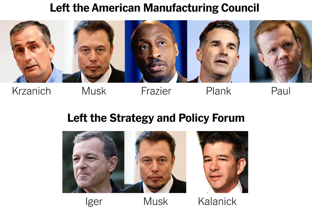 Elon Musk Leaves Trump's Advisory Council: Reasons And Reactions Elon Musk Leaves Trump's Advisory Council: Reasons And Reactions