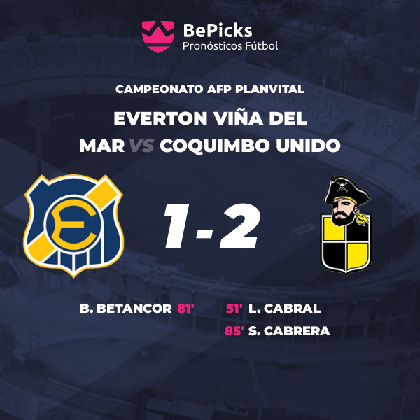 Empate Sin Goles: Everton Viña Vs Coquimbo Unido Empate Sin Goles: Everton Viña Vs Coquimbo Unido