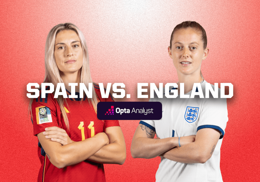 England Vs Spain Women's Match: TV Channel, Time, And Live Streaming Guide England Vs Spain Women's Match: TV Channel, Time, And Live Streaming Guide