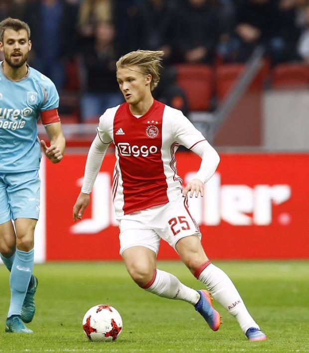 Er 35 Mål I En Sæson Et Realistisk Mål For Kasper Dolberg? Er 35 Mål I En Sæson Et Realistisk Mål For Kasper Dolberg?