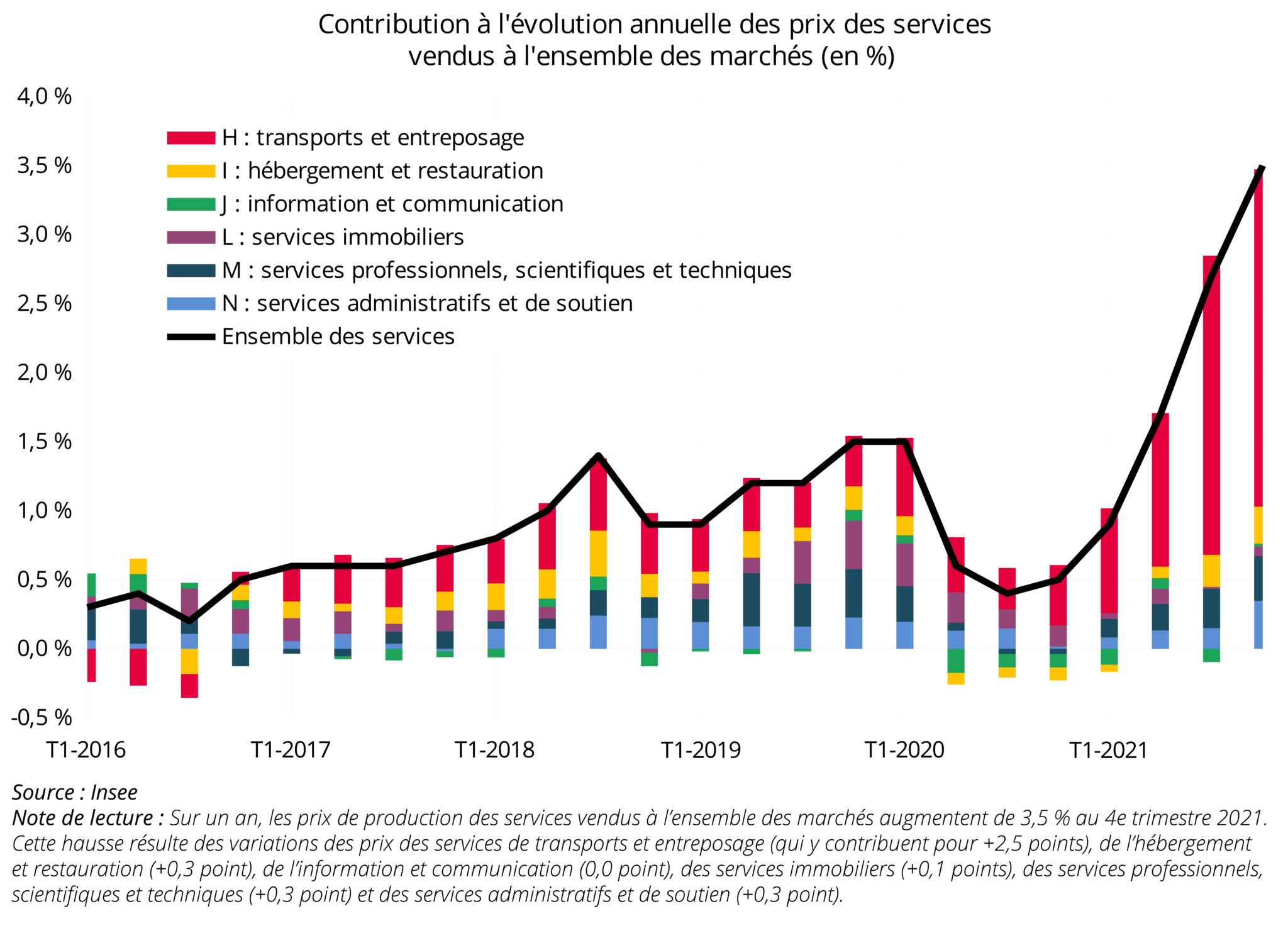 Eramet : Bénéfices En Baisse En 2024, Perspectives Prudentes Eramet : Bénéfices En Baisse En 2024, Perspectives Prudentes