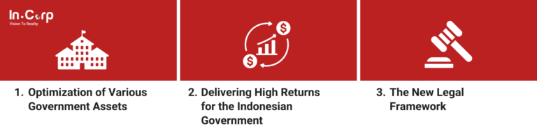 Eramet's Downstream Investment Plans With Danantara Eramet's Downstream Investment Plans With Danantara